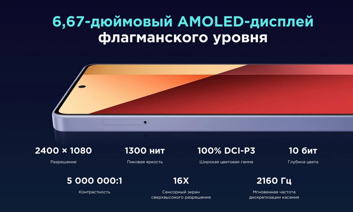 Смартфон Xiaomi Redmi Note 13 Pro hi-store
